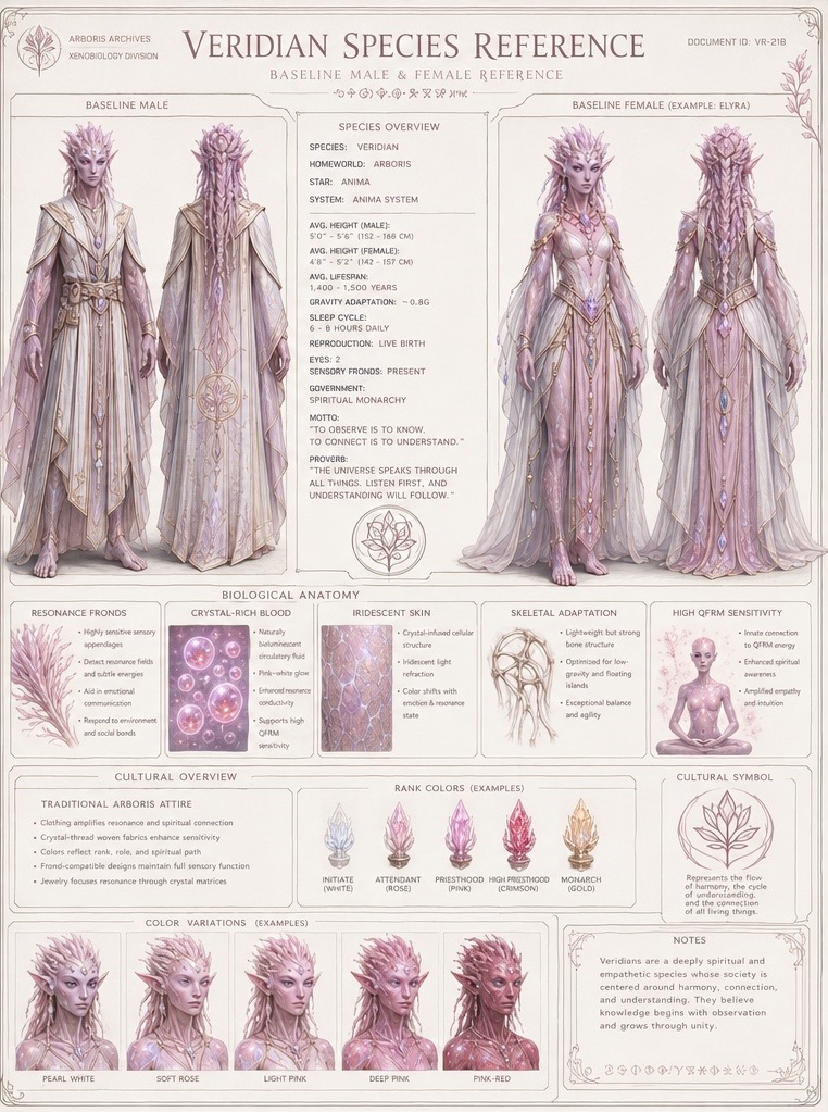 Veridian species concept art